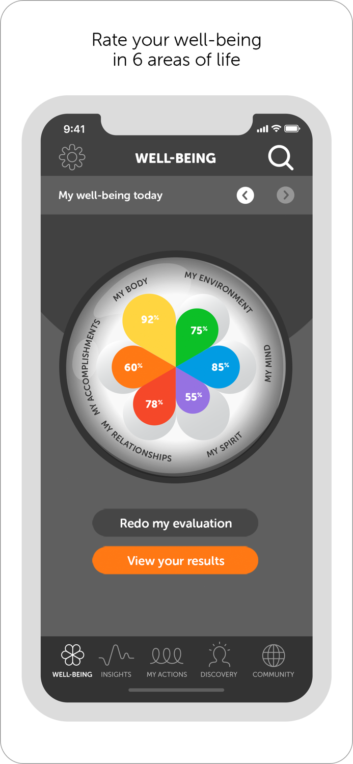 inpowr Self-management