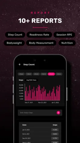 Game screenshot Women Who Lift Weights App hack