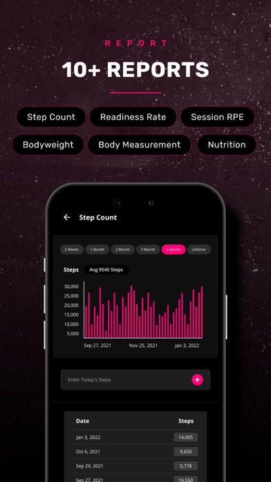 Women Who Lift Weights App Screenshot
