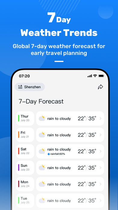 VeryFitWeather Screenshot