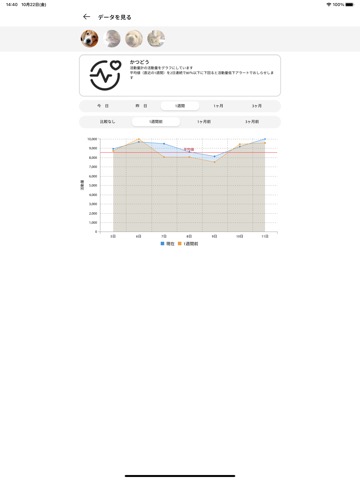 Plus Cycleのおすすめ画像2