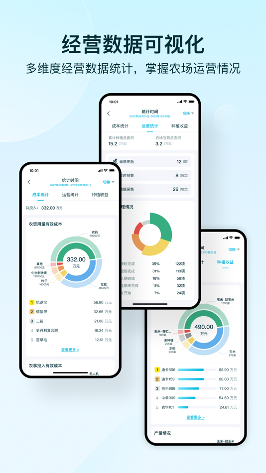 #5. 爱耕耘农场版 (iOS) 由: 北京爱科农科技有限公司