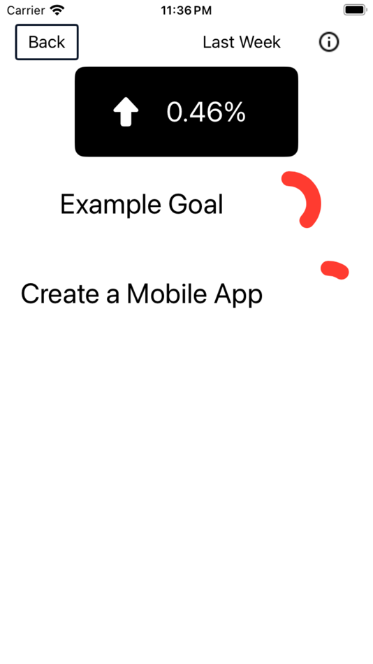 #3. Forward -> (iOS) 由: Dylan Patrick Lloyd