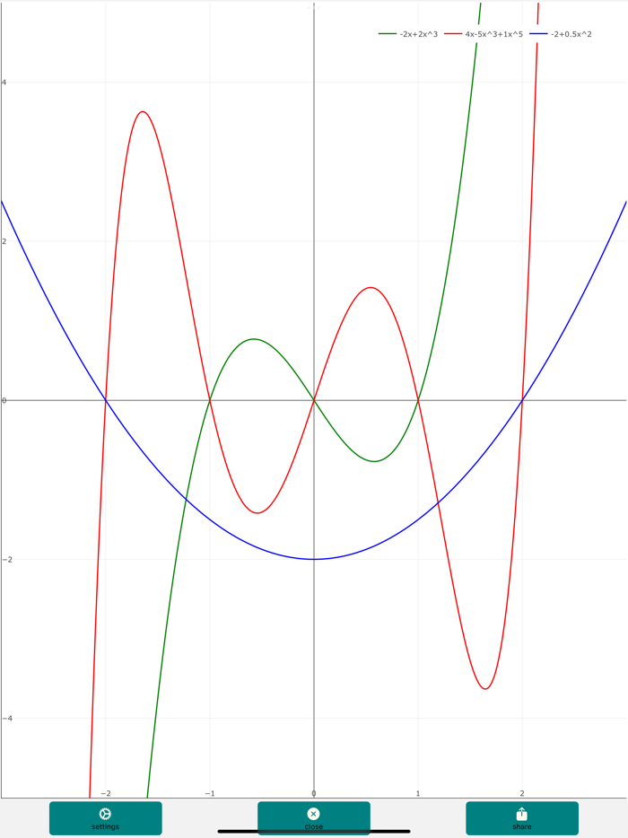 Polynomial-Solver Pro