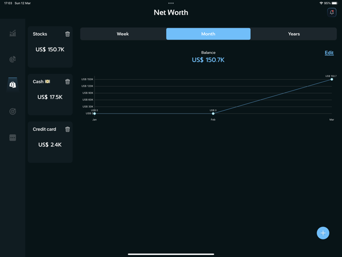 Money Tracker Budget Planner
