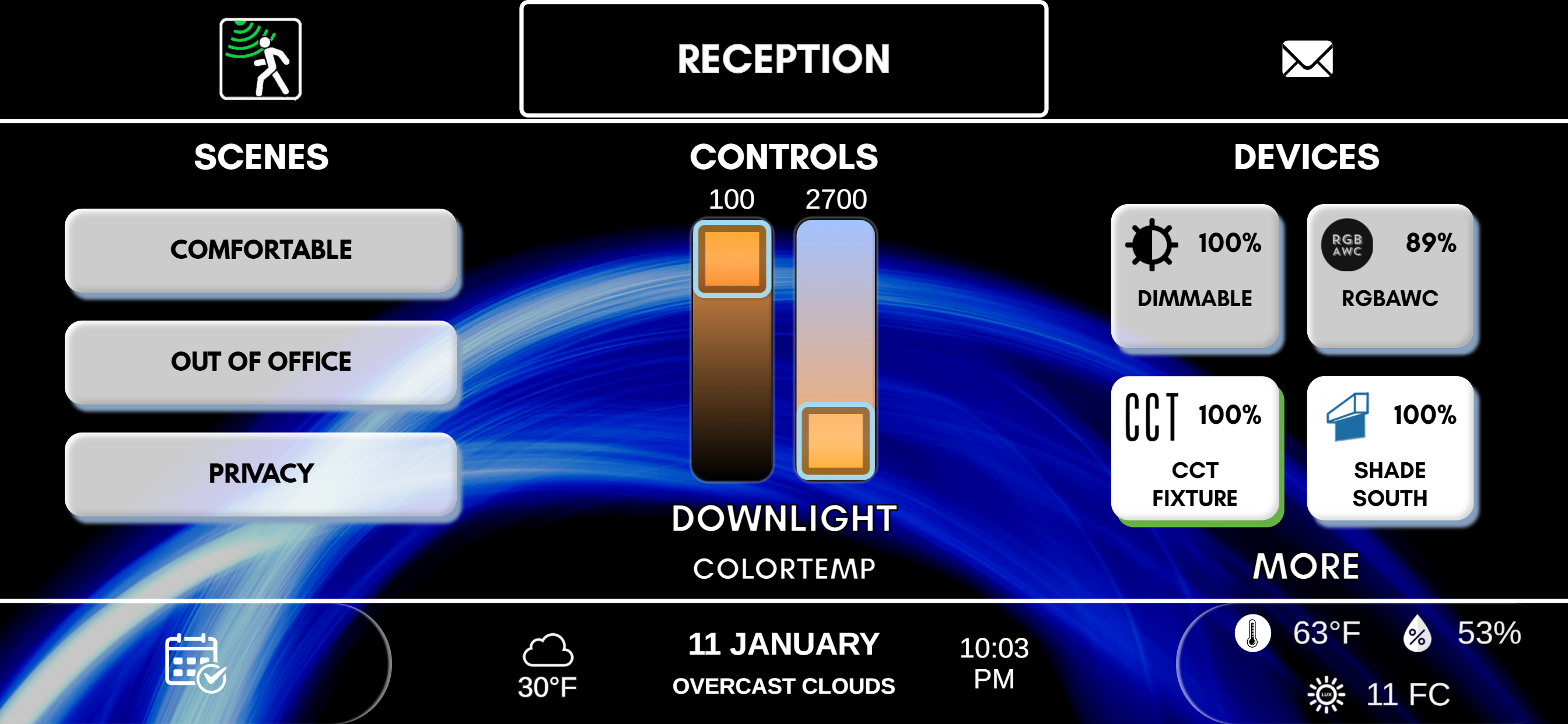 ControlPortal