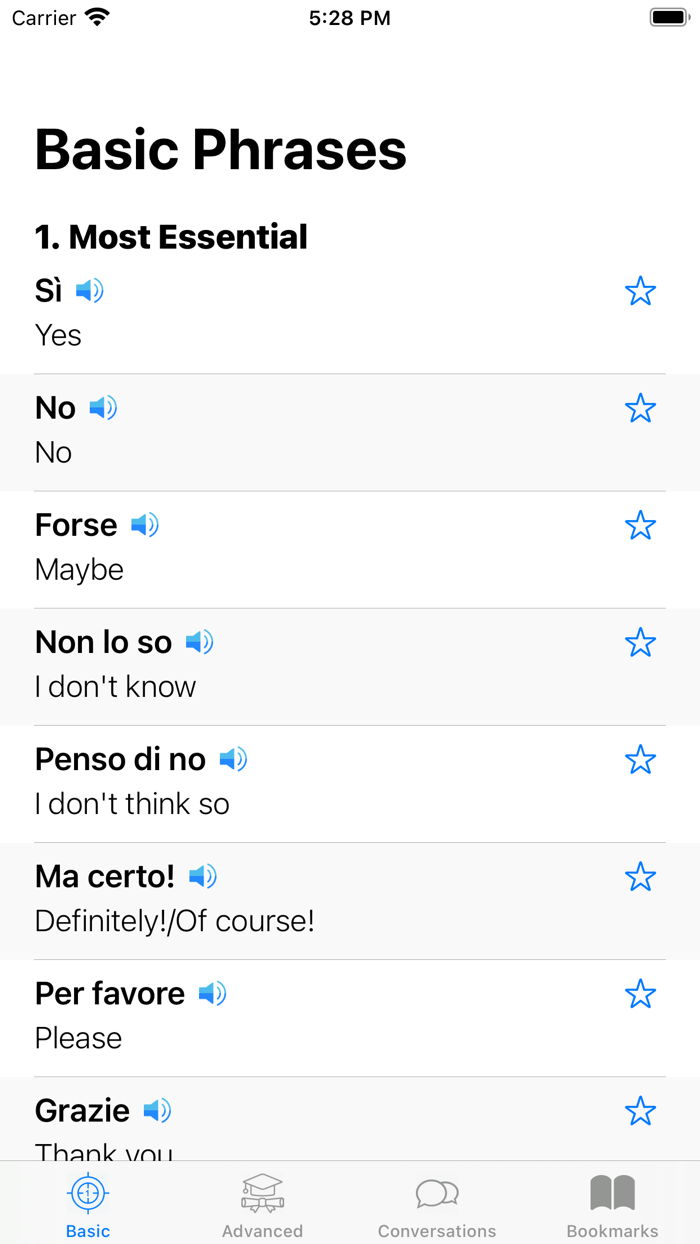 Learn Italian Phrases