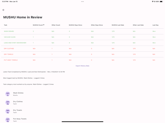 Screenshot #6 pour Coins - gamify family chores