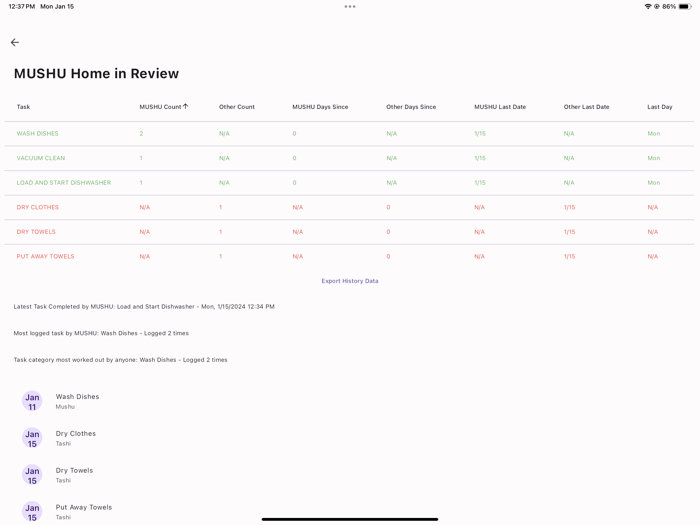 Coins - gamify family chores