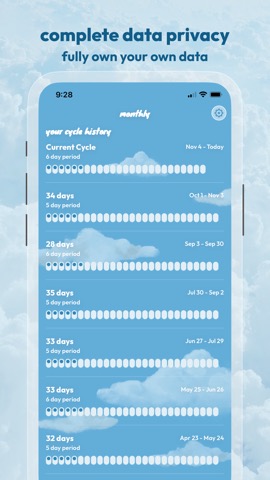 Monthly PRIVATE Period Trackerのおすすめ画像3