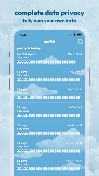 Monthly PRIVATE Period Tracker Screenshot