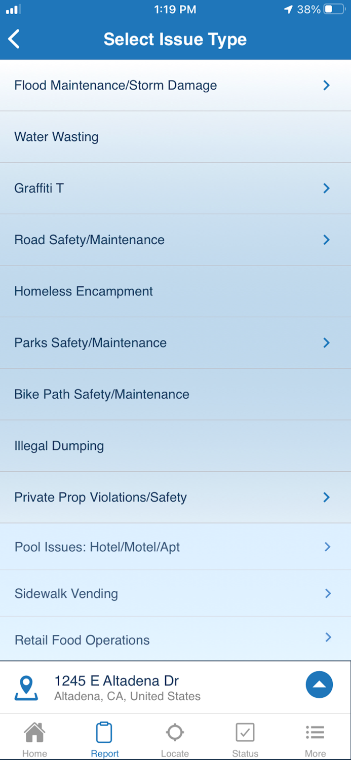 Los Angeles County - The Works