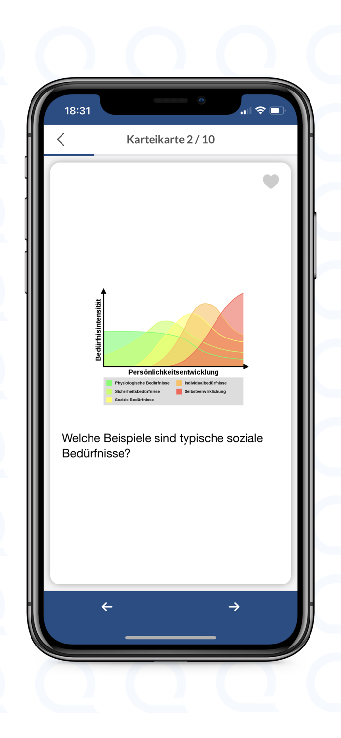 Fachwirt Gesundheit Soziales