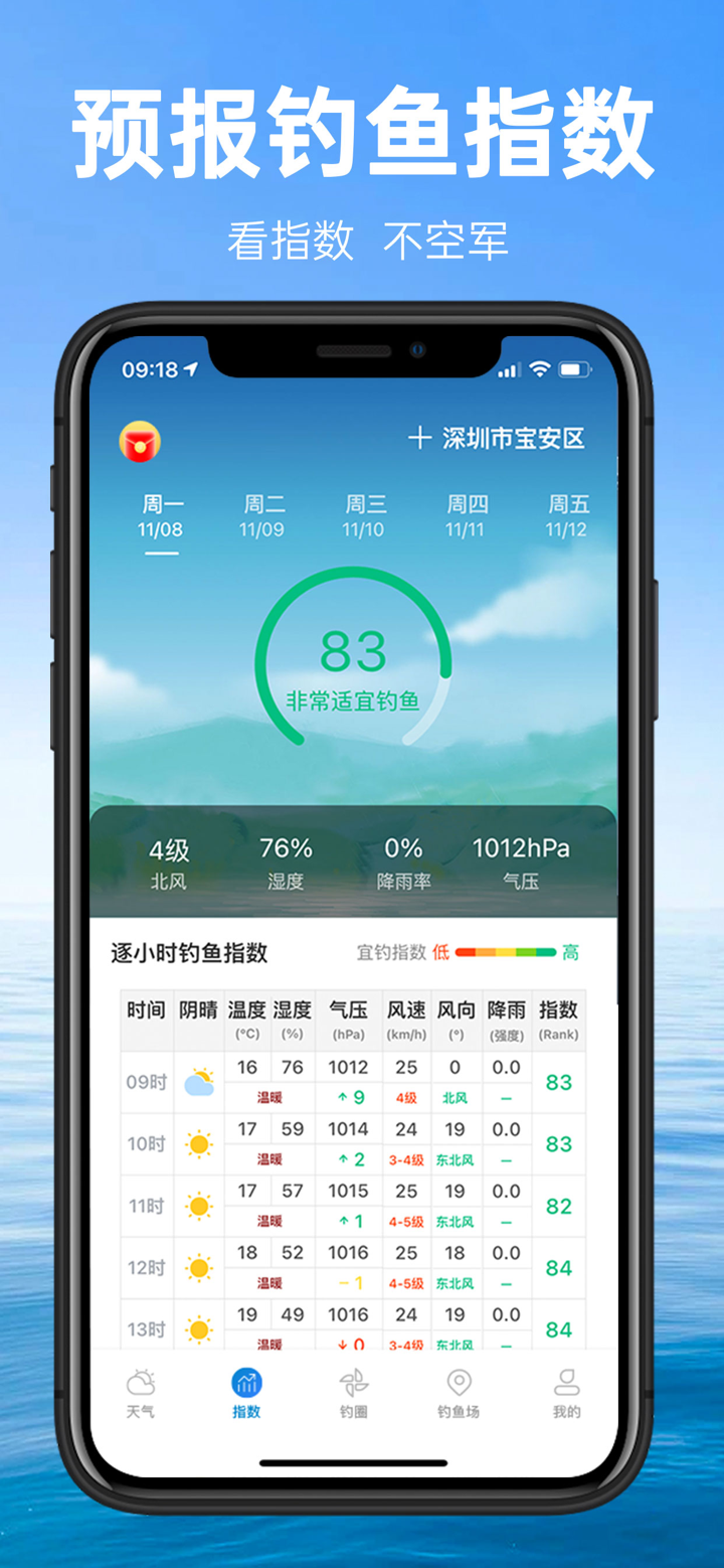 钓鱼通—绝密高效钓鱼神器 screenshot 2