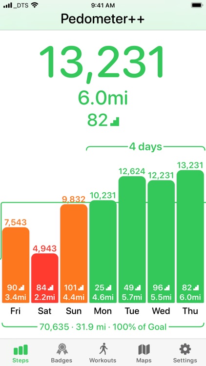 Pedometer++ screenshot-0