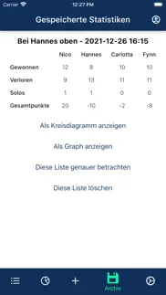 How to cancel & delete doko punkte 4