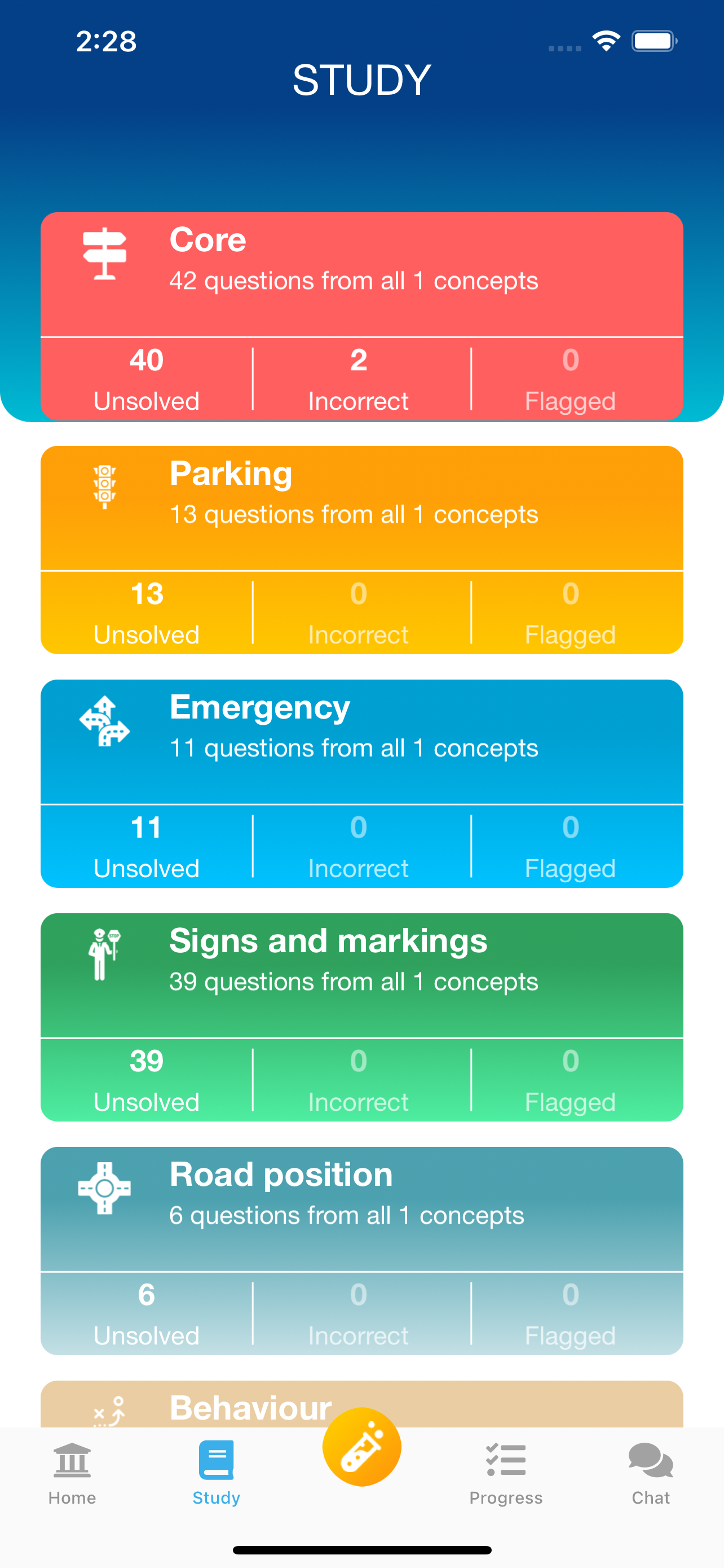 New Zealand Driving Theory