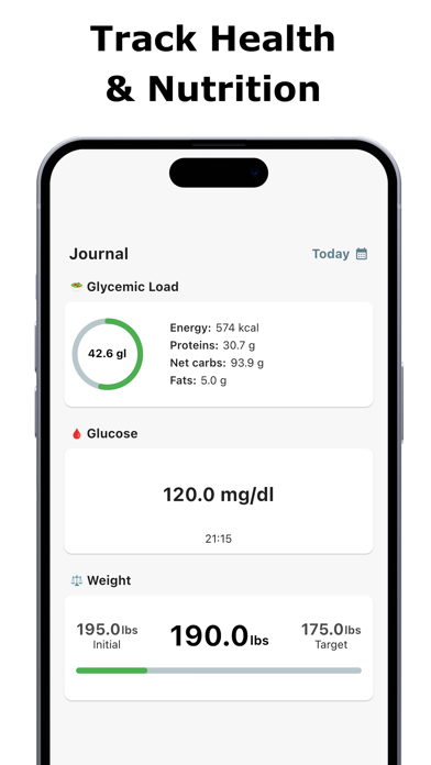 Glycemic Index & Load Tracker Screenshot