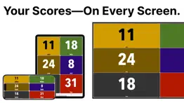 betterscoreboard by xalting problems & solutions and troubleshooting guide - 1