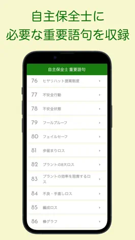 Game screenshot 自主保全士 単語帳 1級/2級 apk