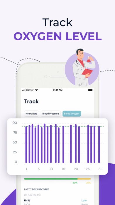 Heart Health - Pulse Measure Screenshot