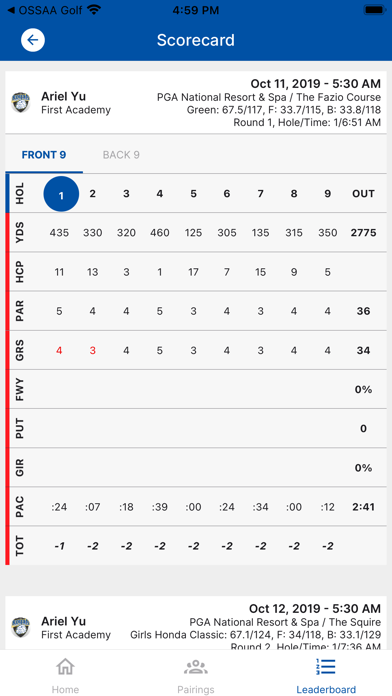 SCHS Golf Screenshot