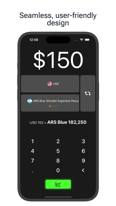 Argentine Peso to Dollar rates Screenshot