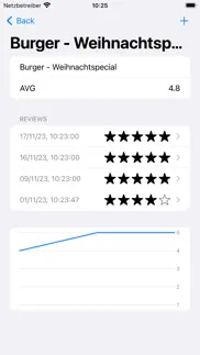 reviewbud iphone screenshot 2