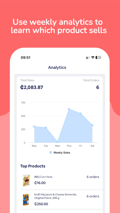 DHAdmin - Sell on DoorHob Screenshot