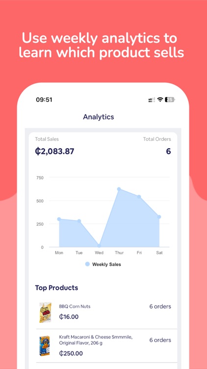 DHAdmin - Sell on DoorHob