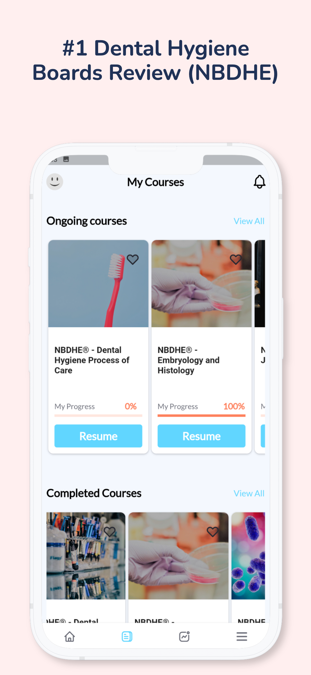 StudentRDH Dental Hygiene