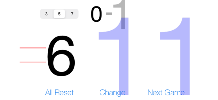 Ping Pong - ScoreBoard -