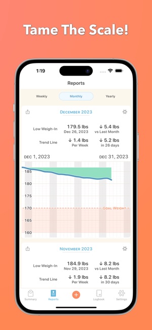 Happy Scale on the App Store