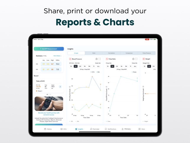 SmartBP® - A smarter way to manage your Blood Pressure 