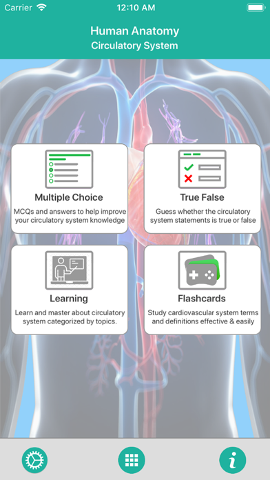 Anatomy : Circulatory Systemのおすすめ画像1