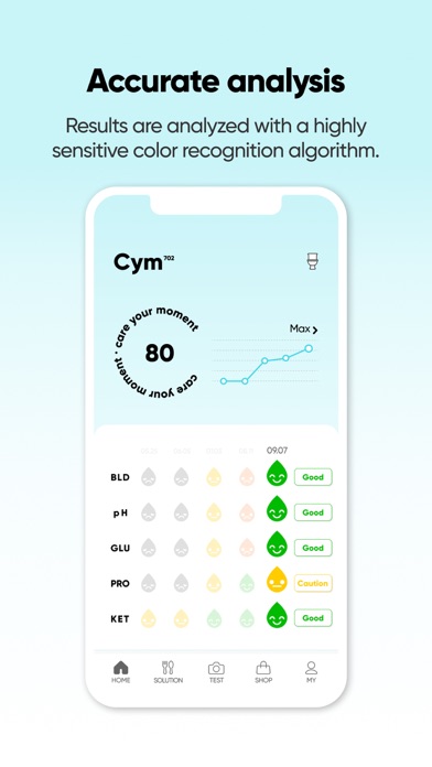 Cym702 Pet : For Pet Screenshot