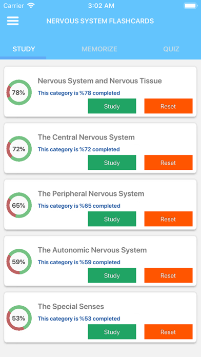 Screenshot #2 pour Nervous System Study Cards