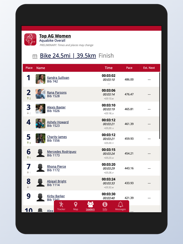 USA Triathlon Events Tracker