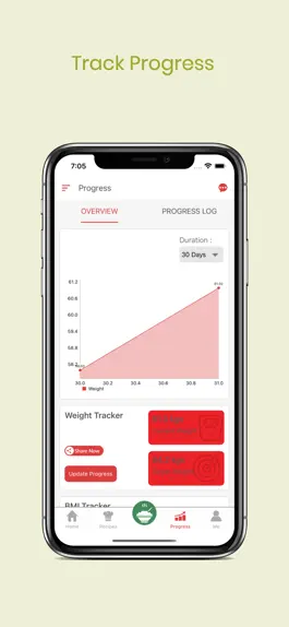 Game screenshot Nutracy Lifestyle apk