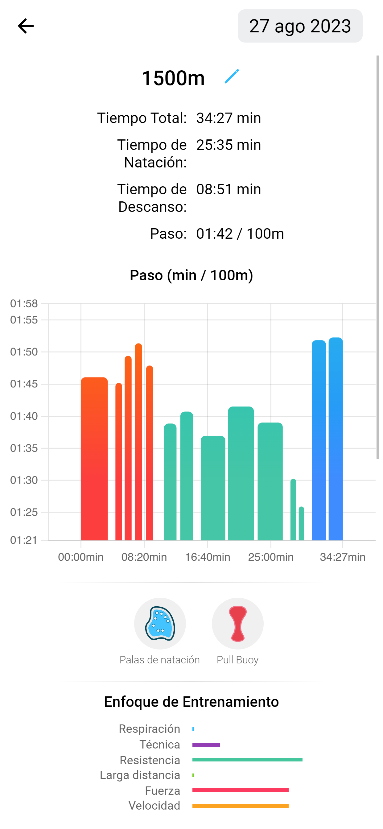 Swim Coach - Natación Triatlón