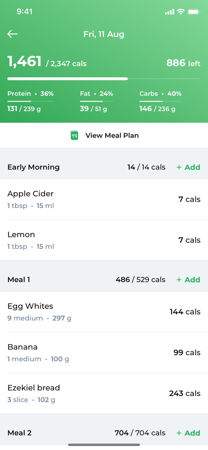 Dedicated Motivated Fitness