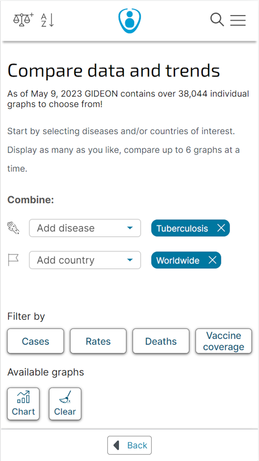 #5. GIDEON platform (iOS) 由: GIDEON Informatics Inc