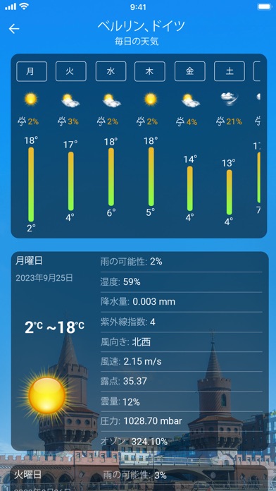 気象: の天気予報のおすすめ画像2