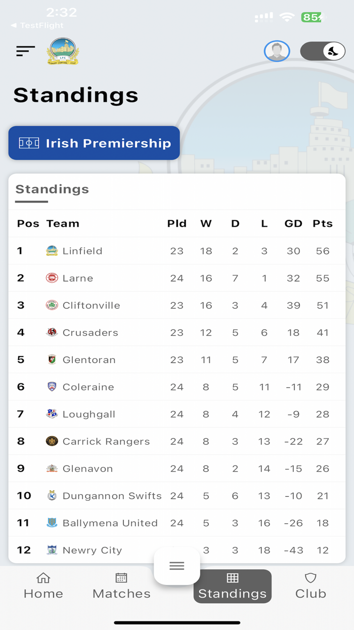 Linfield Football Club App