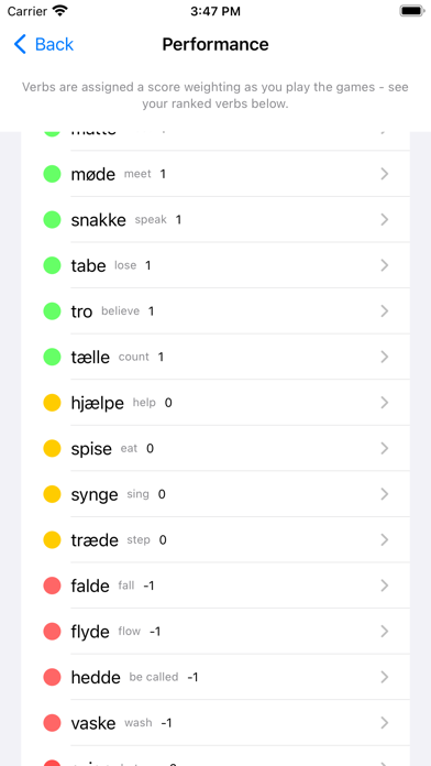 Danish Verb Blitz Screenshot