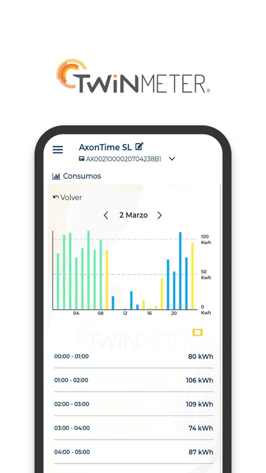 #2. Twinmeter (iOS) 由: Axontime