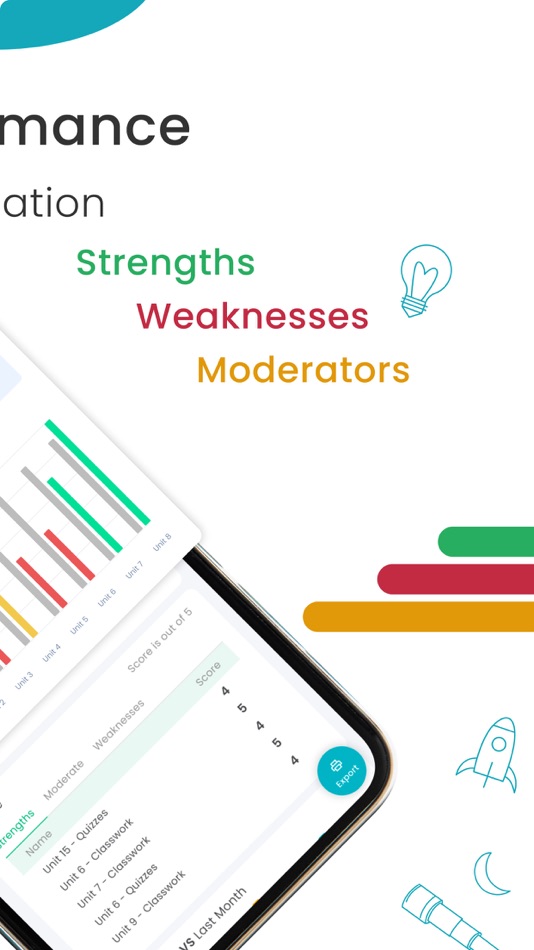 #2. Performs.edu (iOS) Podle: Cutting Edge For Digital Solutions