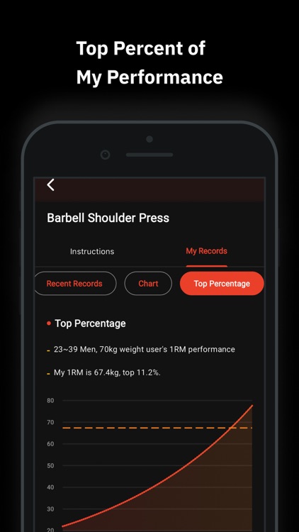 Fleek - Workout Tracker, Log screenshot-4