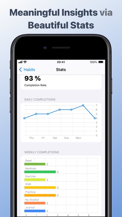 Screenshot #3 pour Habit Tracker - HabitBoard