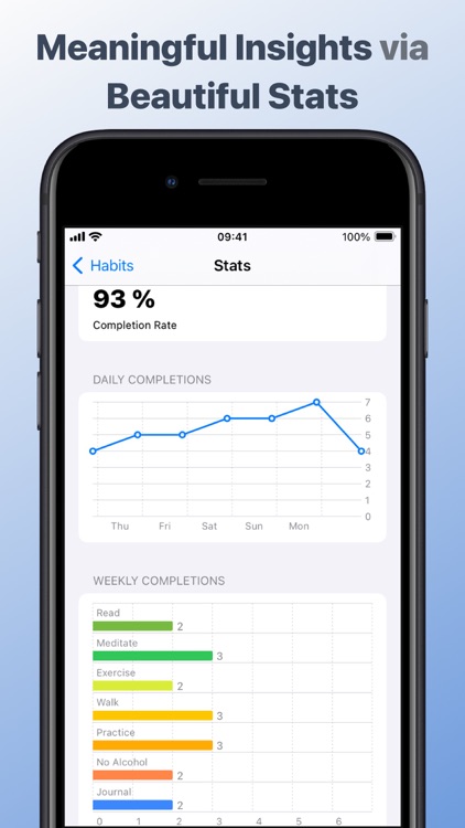 HabitBoard - Habit Tracker